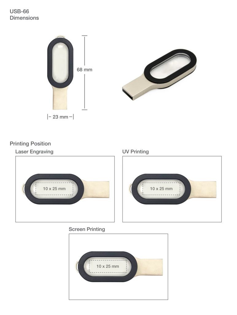 USB Printing