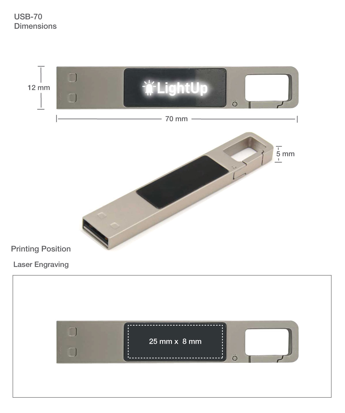 USB Printing Details